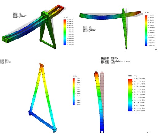 Solidwork起重機行業的應用